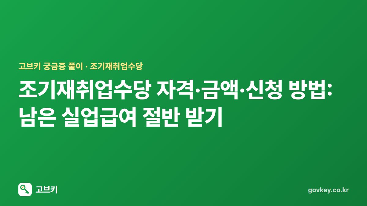 조기재취업수당 자격·금액·신청 방법: 남은 실업급여 절반 받기