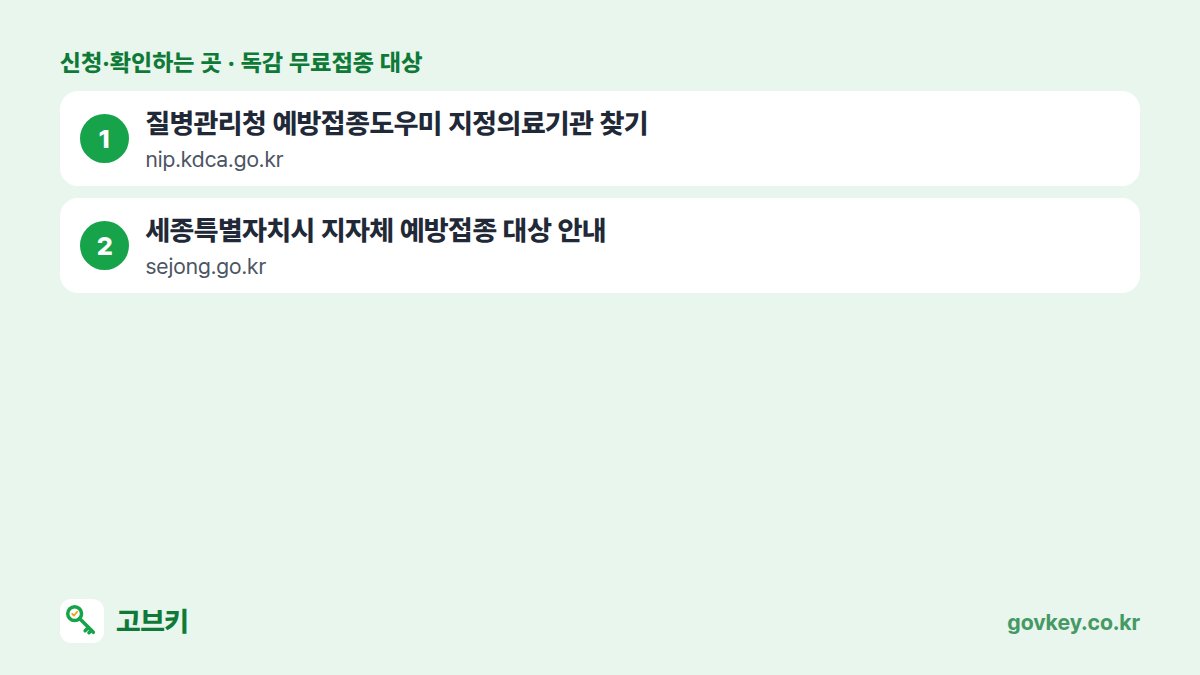 독감 무료접종 대상 신청·확인하는 곳: 질병관리청 예방접종도우미 지정의료기관 찾기(nip.kdca.go.kr), 세종특별자치시 지자체 예방접종 대상 안내(sejong.go.kr)